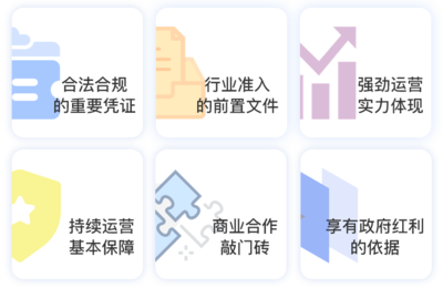 專業代辦EDI業務許可證 電商EDI證辦理，不成功不收費