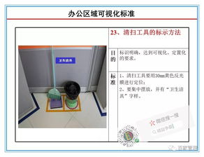 現場管理 工廠辦公區域現場可視化管理標準