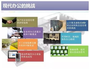 云威榜 互聯網 智慧辦公 大數據解決方案 第372期